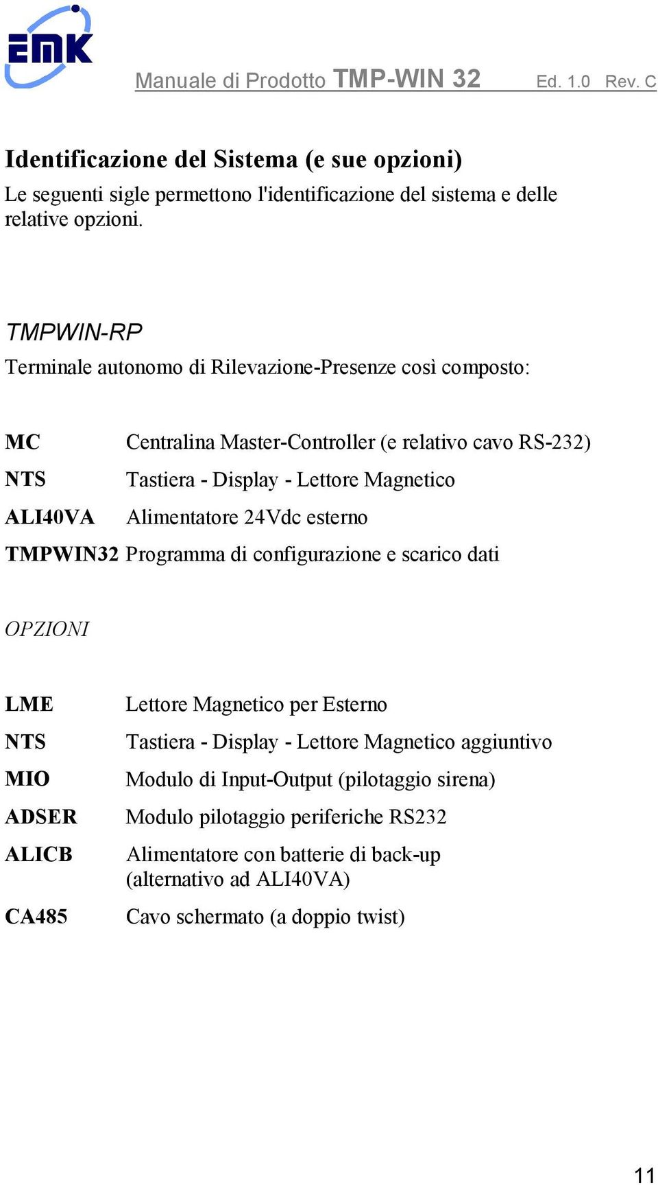 ALI40VA Alimentatore 24Vdc esterno TMPWIN32 Programma di configurazione e scarico dati OPZIONI LME NTS MIO ADSER ALICB CA485 Lettore Magnetico per Esterno Tastiera -