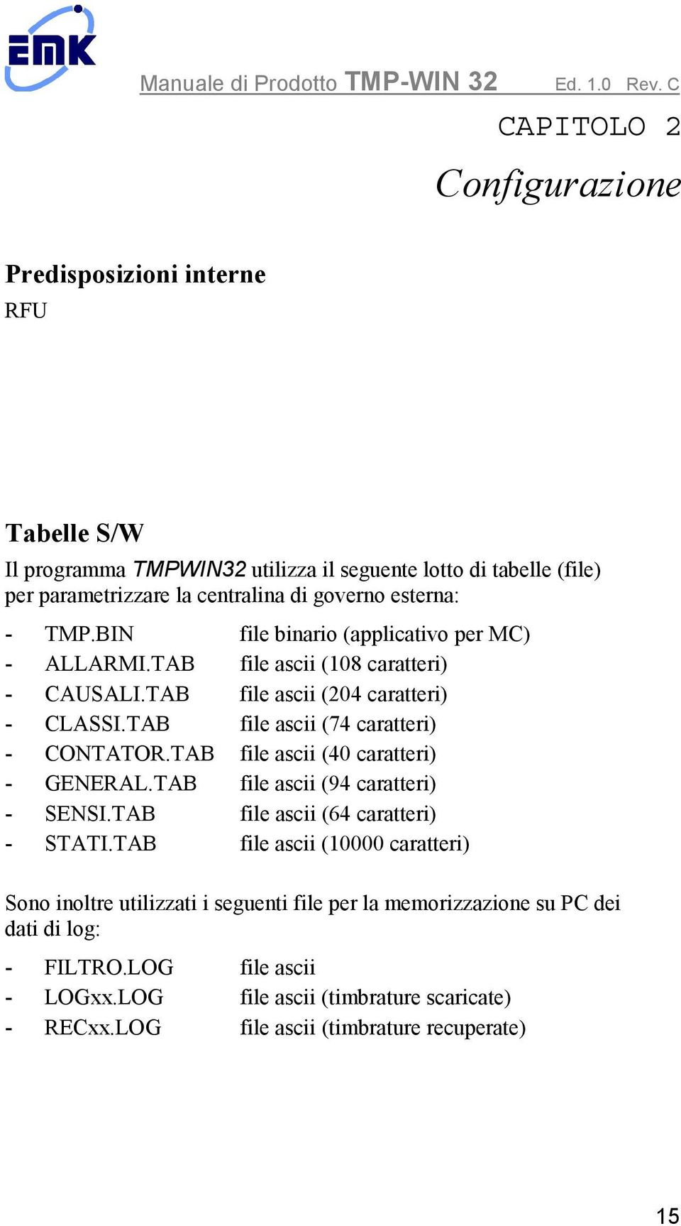 TAB file ascii (74 caratteri) - CONTATOR.TAB file ascii (40 caratteri) - GENERAL.TAB file ascii (94 caratteri) - SENSI.TAB file ascii (64 caratteri) - STATI.