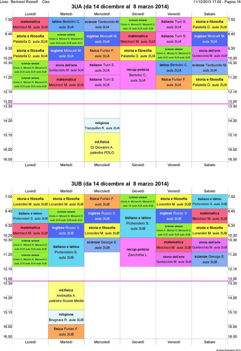 aula 3UA Melchiori M. aula 3UA umane Tamburello M. Oriolo A. Morani N. Mesaroli D. aula 3UA aula 3UA aula 3UB Moscatt M. aula 3UA fisica Furlan F. aula 3UA Turri S. aula 3UA Turri S. aula 3UA Melchiori M.