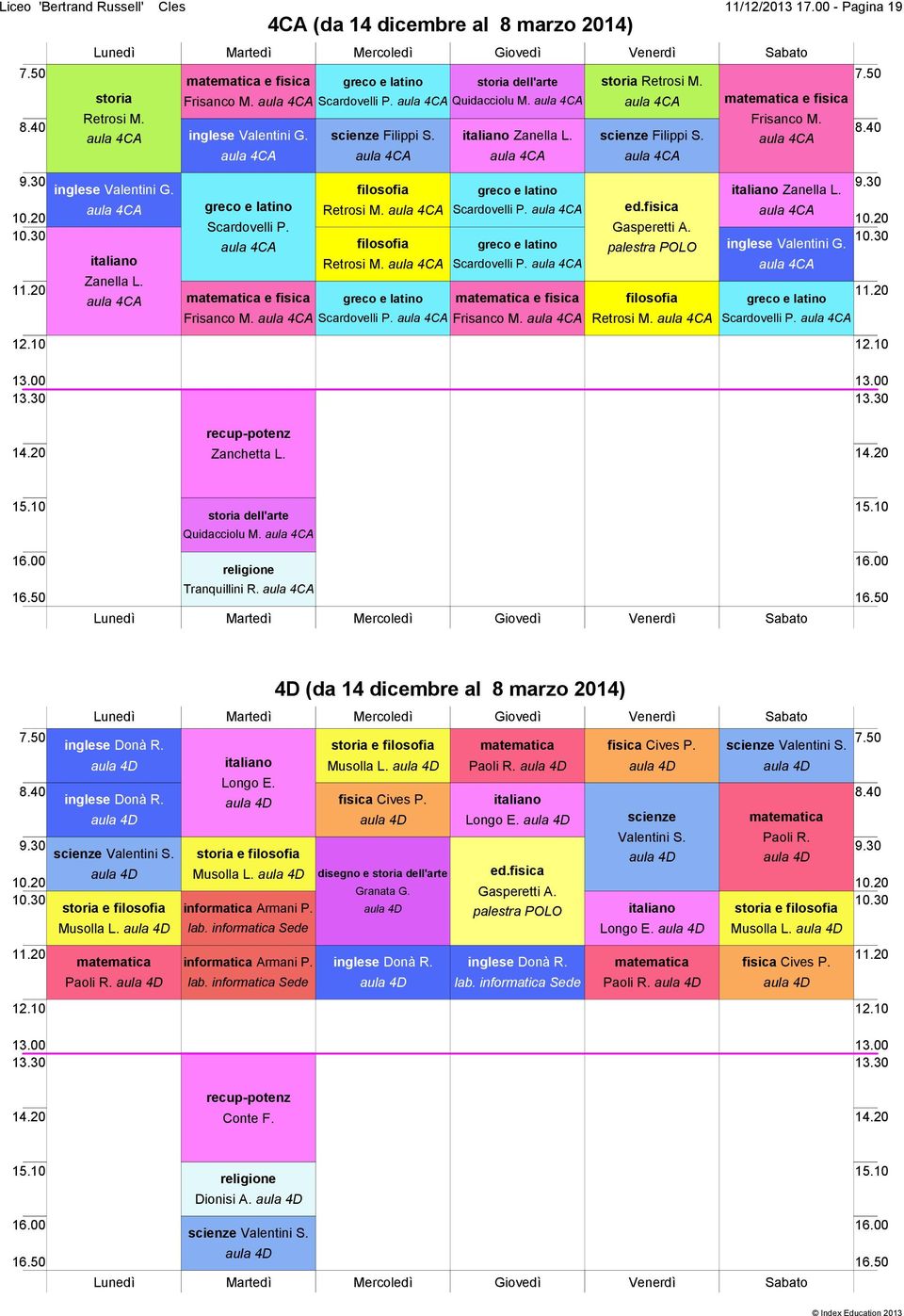 A greco e Scardovelli P. A e fisica greco e e fisica Frisanco M. A Scardovelli P. A Frisanco M. A Gasperetti A. Retrosi M. A Zanella L. A Valentini G. A greco e Scardovelli P. A Zanchetta L.