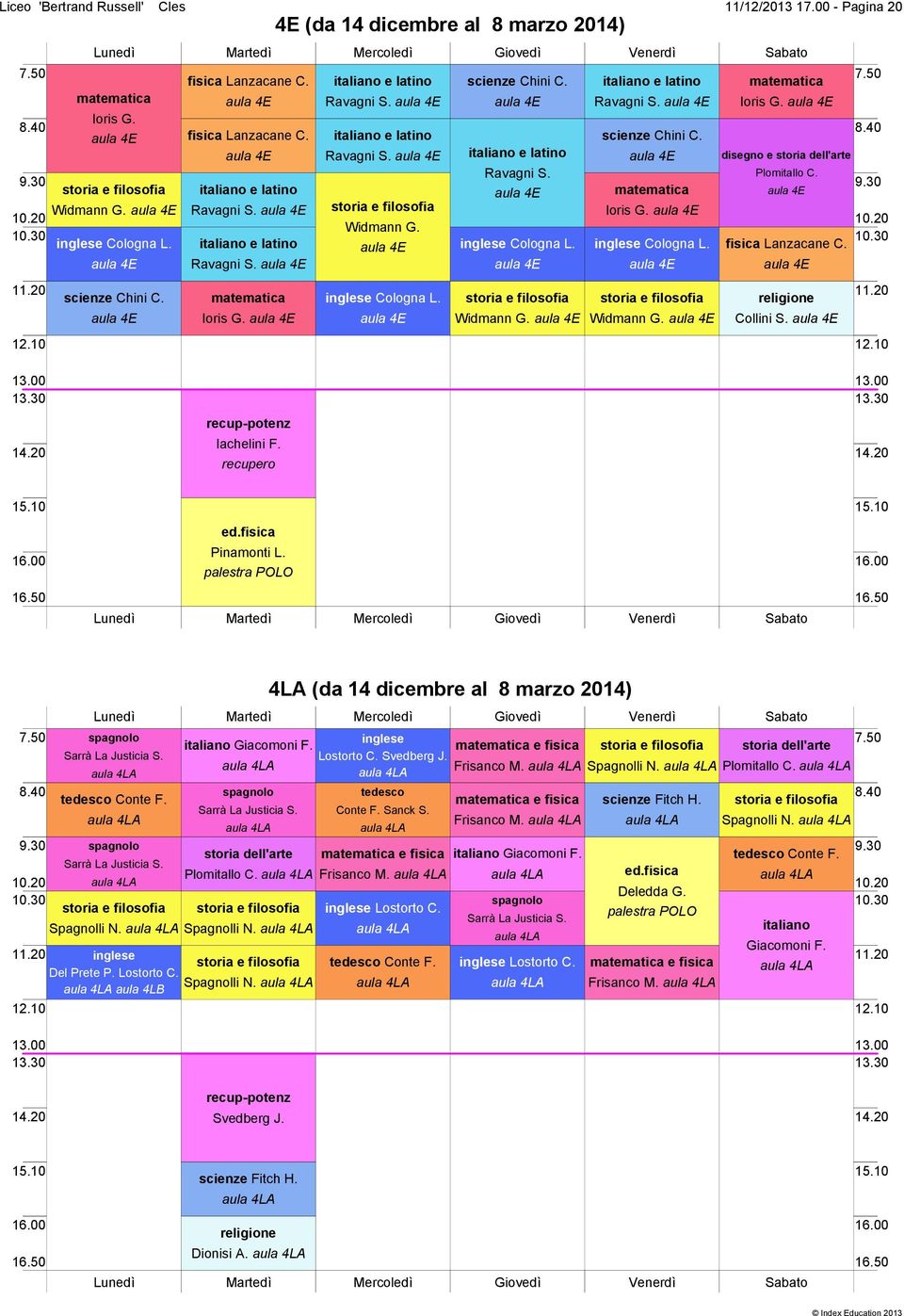 aula 4E Cologna L. aula 4E Ioris G. aula 4E disegno e Plomitallo C. aula 4E fisica Lanzacane C. aula 4E Chini C. Cologna L. aula 4E Ioris G. aula 4E aula 4E Widmann G. aula 4E Widmann G. aula 4E Collini S.