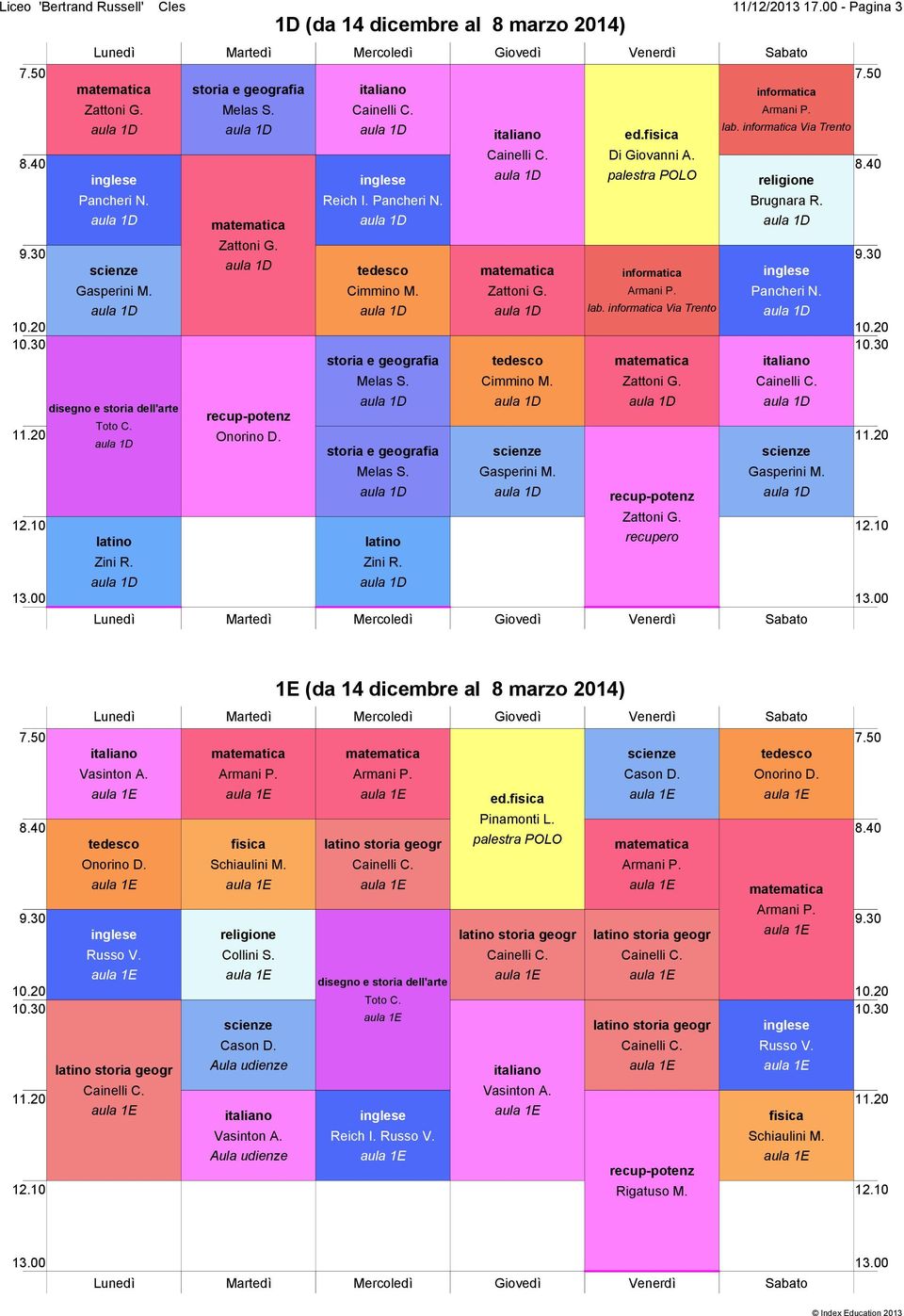Pancheri N. Cainelli C. Gasperini M. 1E (da 14 dicembre al 8 marzo 2014) Onorino D. Russo V. Cainelli C. Armani P. fisica Schiaulini M. Collini S. Aula udienze Aula udienze Armani P.
