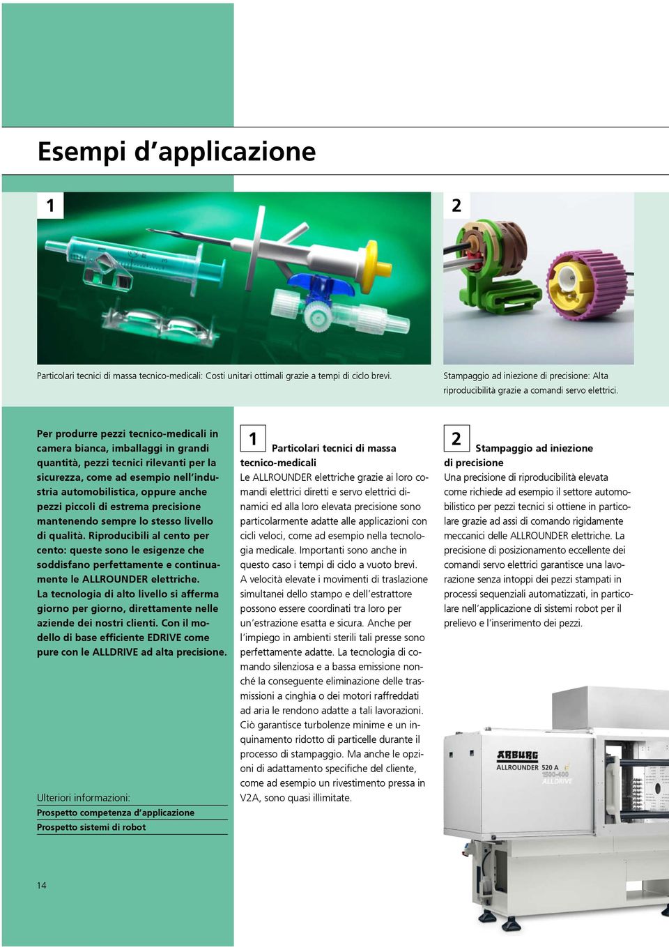 Per produrre pezzi tecnico-medicali in camera bianca, imballaggi in grandi quantità, pezzi tecnici rilevanti per la sicurezza, come ad esempio nell industria automobilistica, oppure anche pezzi