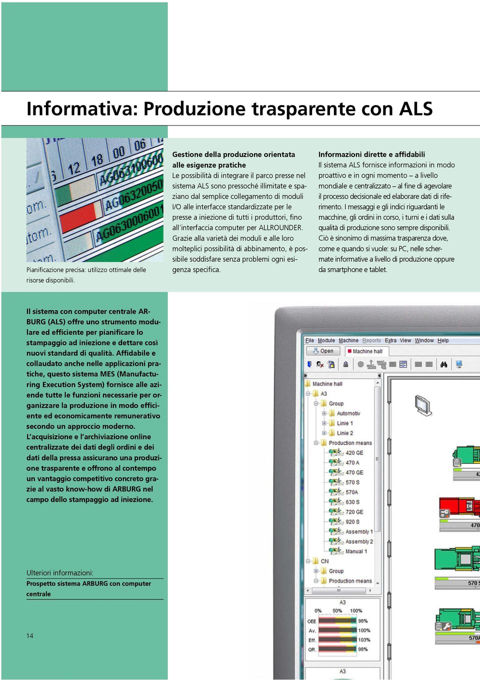 alle interfacce standardizzate per le presse a iniezione di tutti i produttori, fino all interfaccia computer per ALLROUNDER.