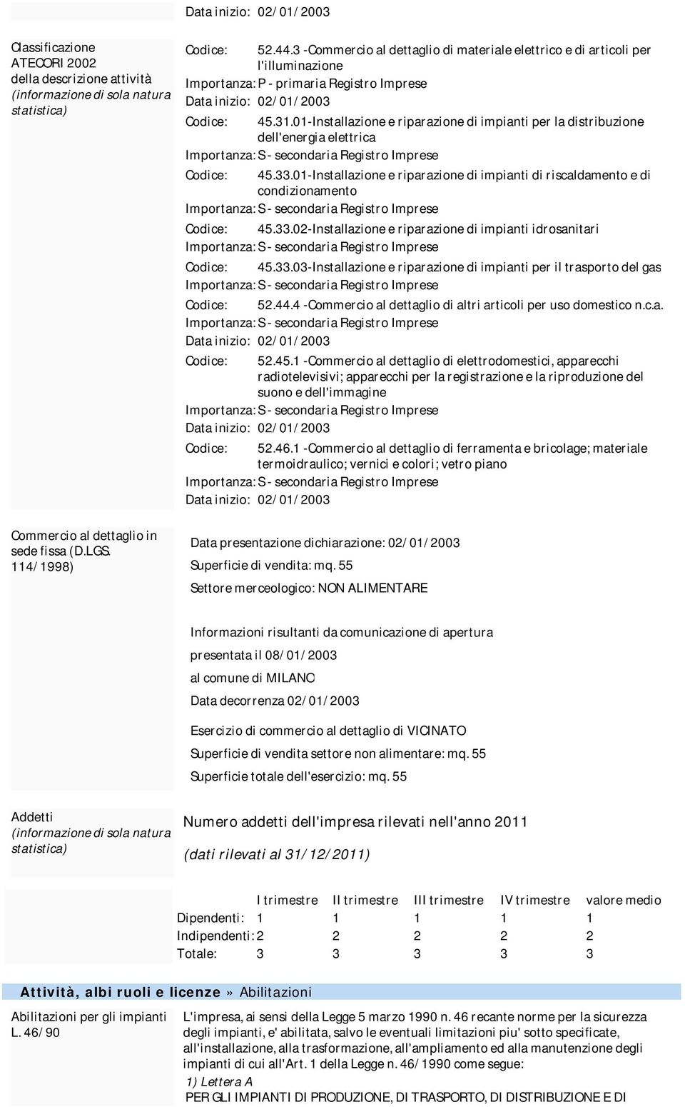 01-Installazione e riparazione di impianti per la distribuzione dell'energia elettrica Codice: 45.33.01-Installazione e riparazione di impianti di riscaldamento e di condizionamento Codice: 45.33.02-Installazione e riparazione di impianti idrosanitari Codice: 45.