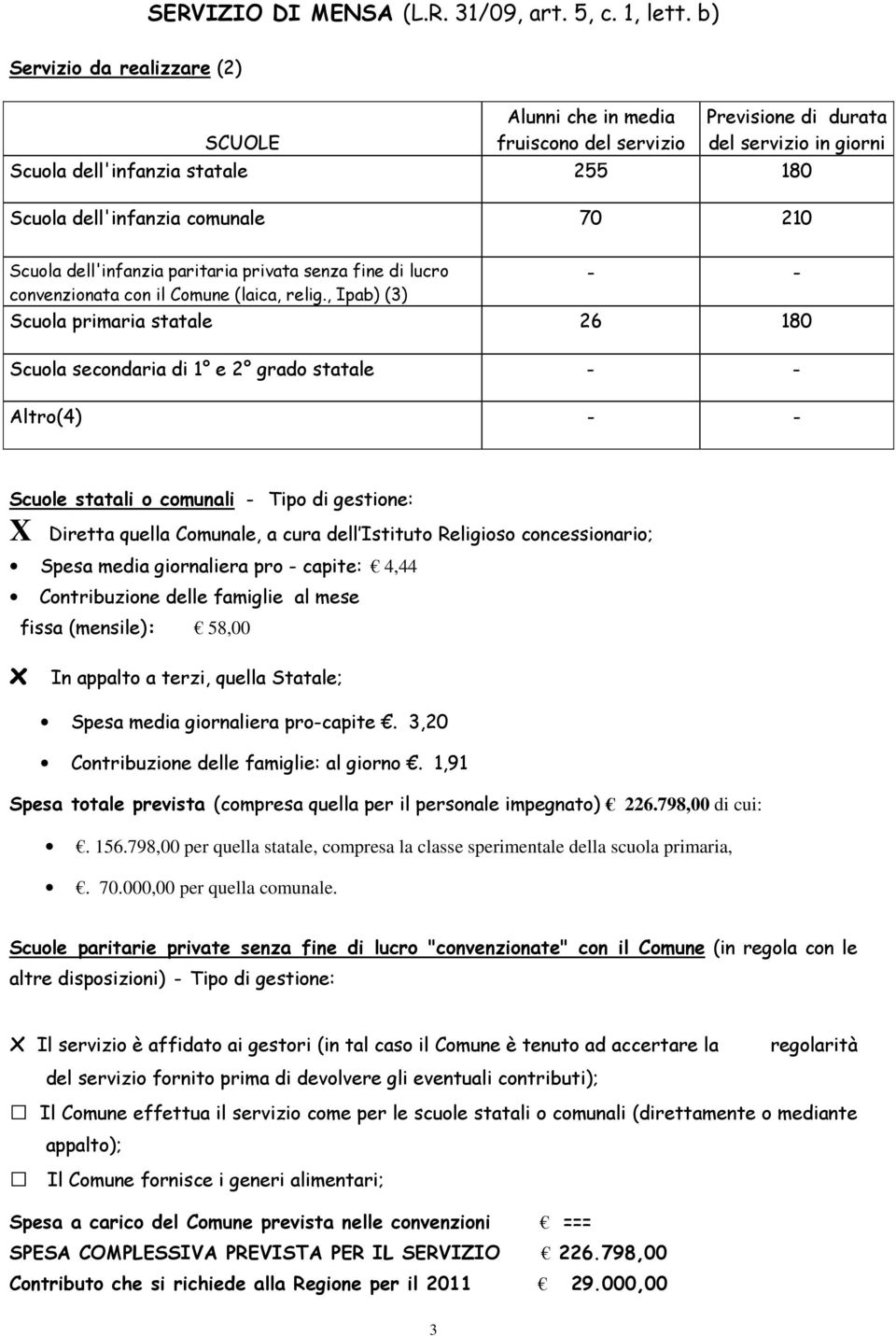 Scuola dell'infanzia paritaria privata senza fine di lucro convenzionata con il Comune (laica, relig.