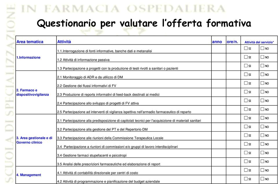 Farmaco e dispositivovigilanza 2.2 Gestione dei flussi informativi di FV 2.3 Produzione di reports informativi di feed-back destinati ai medici 2.