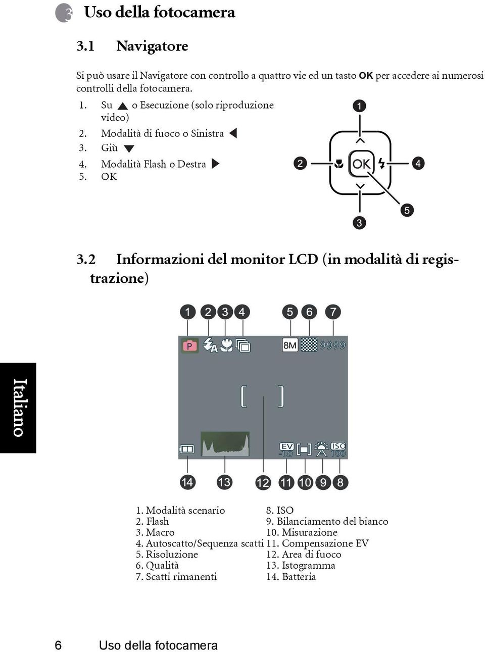 Su o Esecuzione (solo riproduzione video) 2. Modalità di fuoco o Sinistra 3. Giù 4. Modalità Flash o Destra 5. OK 3.