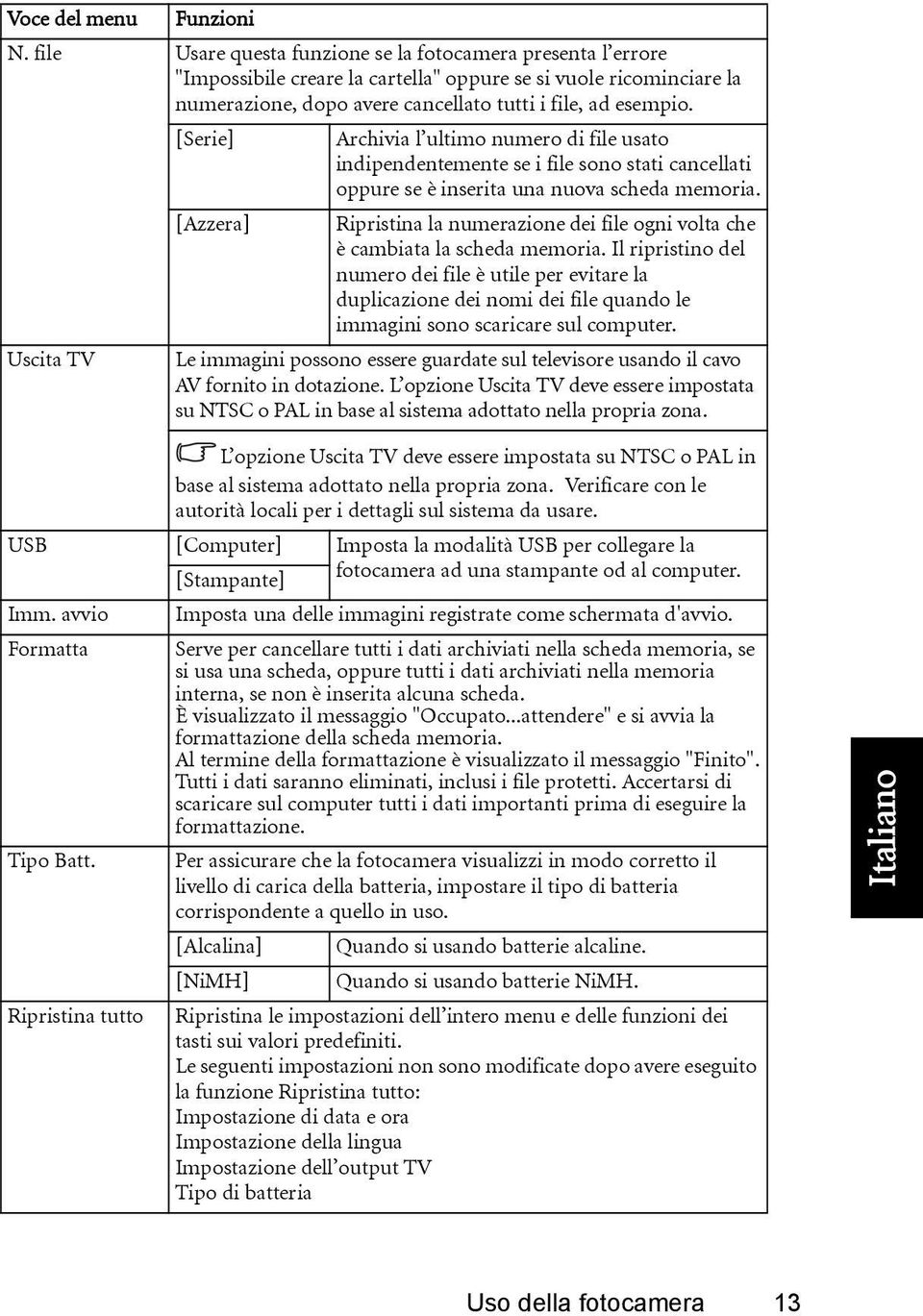 [Serie] Archivia l ultimo numero di file usato indipendentemente se i file sono stati cancellati oppure se è inserita una nuova scheda memoria.