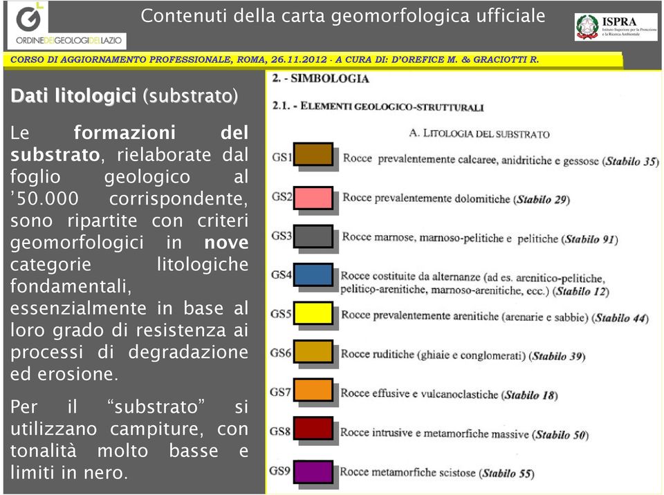 fondamentali, essenzialmente in base al loro grado di resistenza ai processi di degradazione