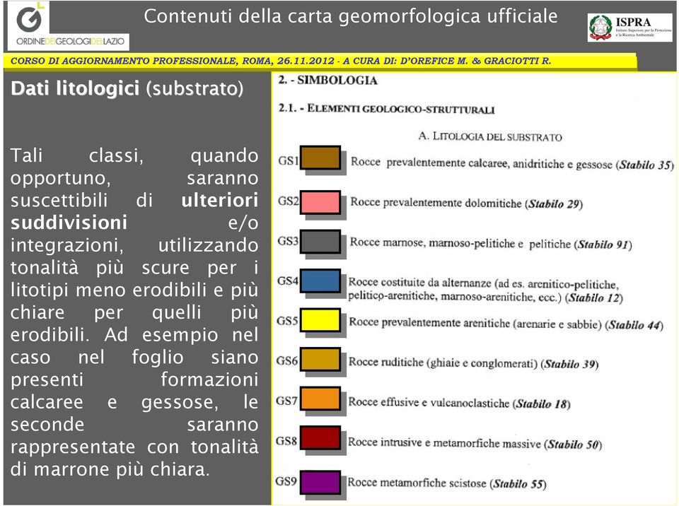 e più chiare per quelli più erodibili.