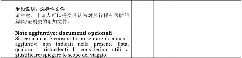 presentare documenti aggiuntivi non indicati nella presente lista, qualora i