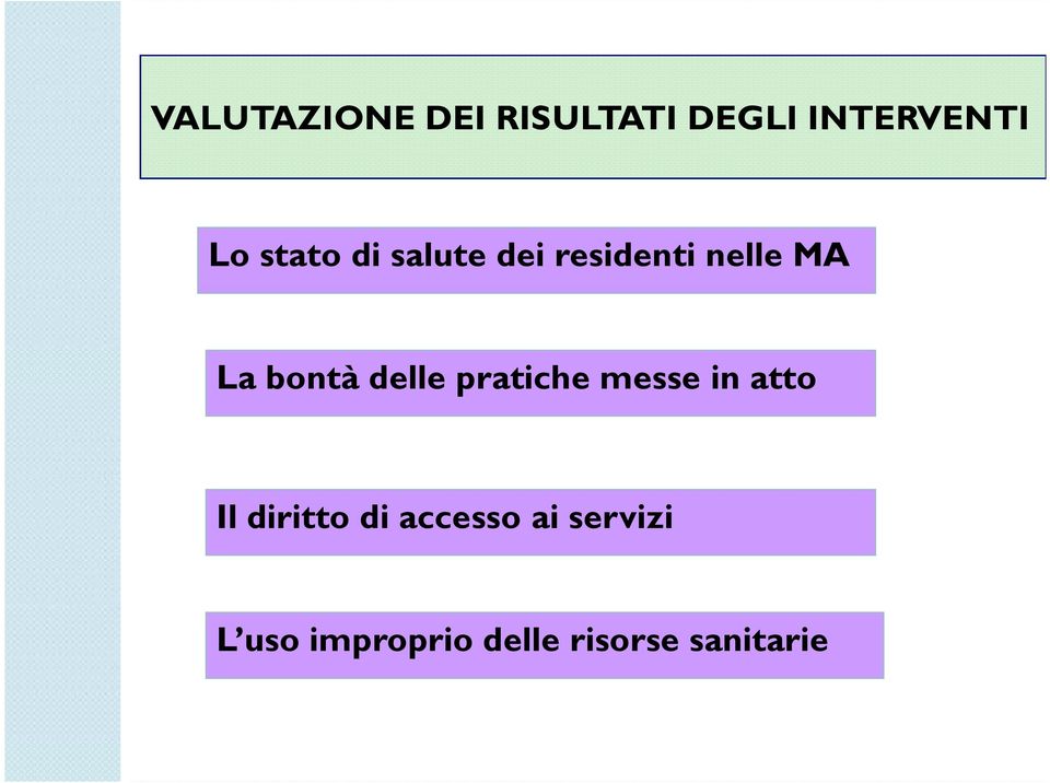 delle pratiche messe in atto Il diritto di