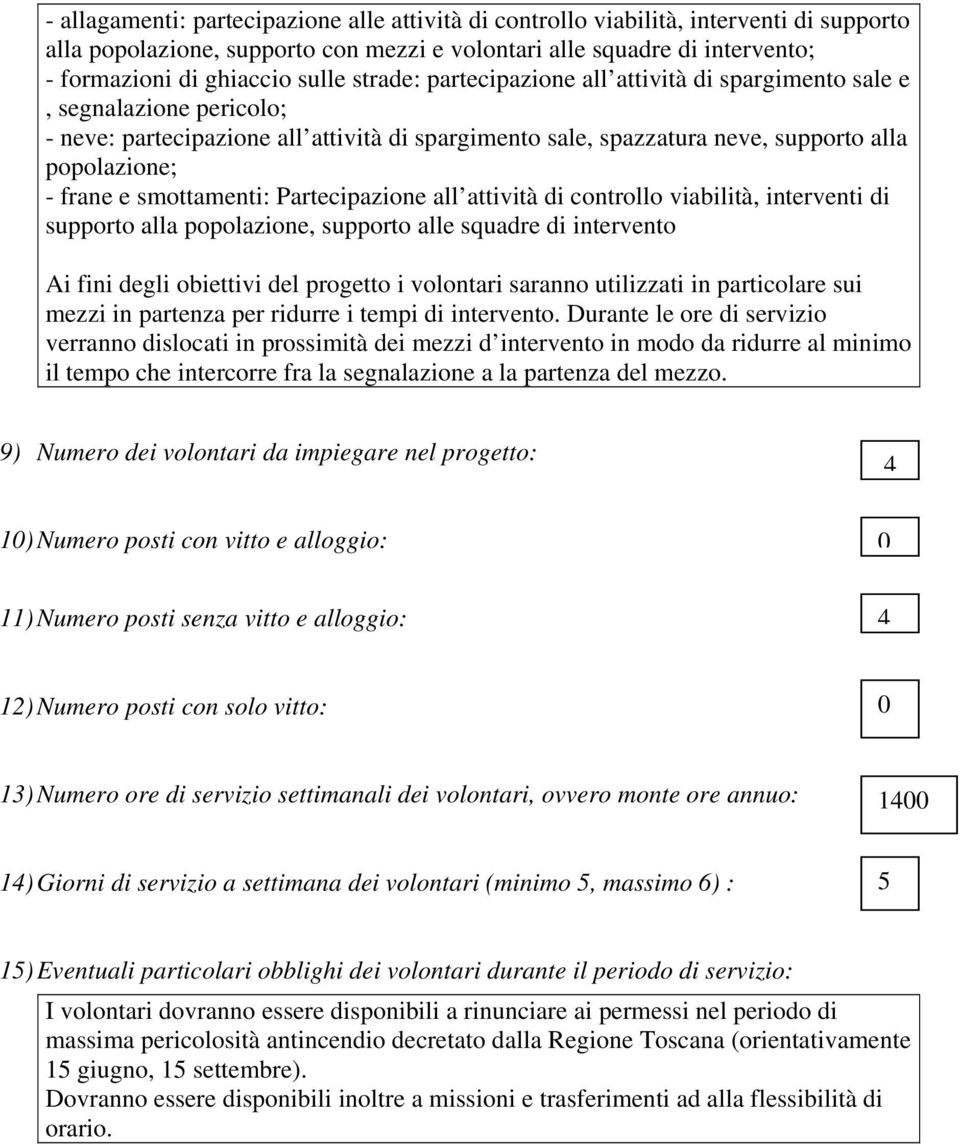 smottamenti: Partecipazione all attività di controllo viabilità, interventi di supporto alla popolazione, supporto alle squadre di intervento Ai fini degli obiettivi del progetto i volontari saranno