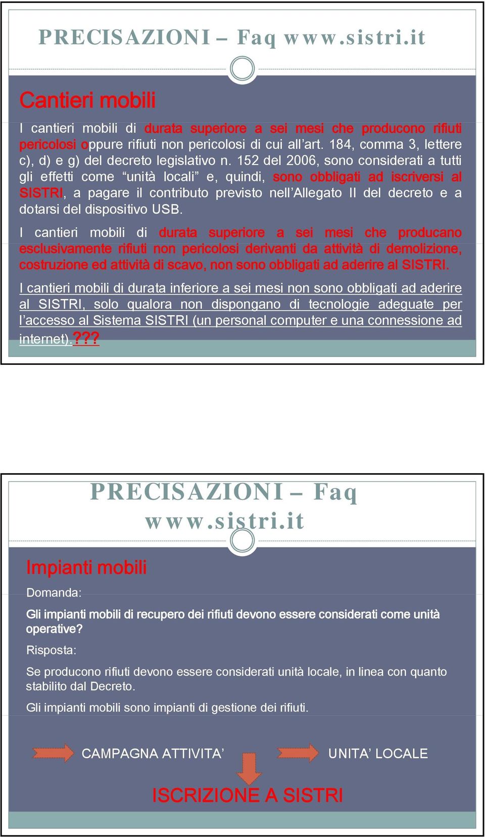 152 del 2006, sono considerati a tutti gli effetti come unità locali e, quindi, sono obbligati ad iscriversi al SISTRI, a pagare il contributo previsto nell Allegato II del decreto e a dotarsi del