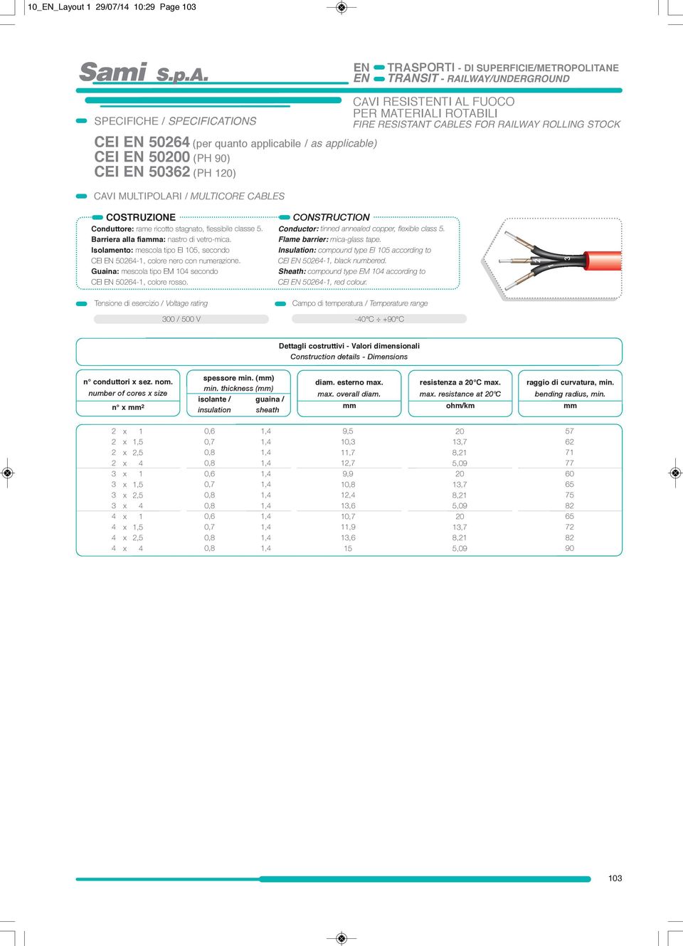 Isolamento: mescola tipo EI 05, secondo CEI 50-, colore nero con numerazione. Guaina: mescola tipo EM 0 secondo CEI 50-, colore rosso. Conductor: tinned annealed copper, fleible class 5.