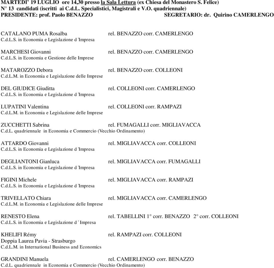 COLLEONI corr. CAMERLENGO rel. COLLEONI corr. RAMPAZI ZUCCHETTI Sabrina rel. FUMAGALLI corr. MIGLIAVACCA C.d.L. quadriennale in Economia e Commercio (Vecchio Ordinamento) ATTARDO Giovanni DEGLIANTONI Gianluca FIGINI Michele TRIVELLATO Chiara RENESTO Elena C.