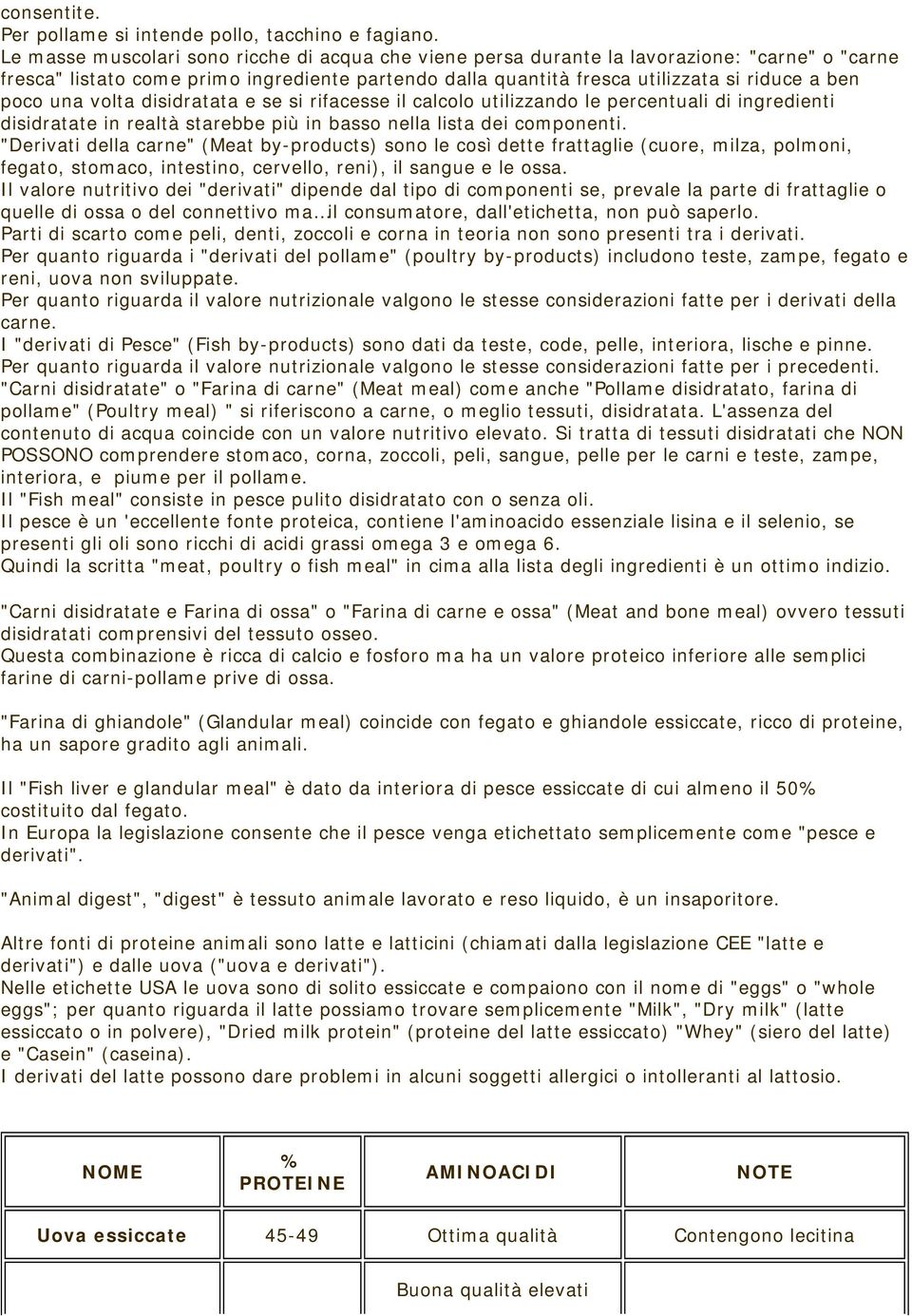 una volta disidratata e se si rifacesse il calcolo utilizzando le percentuali di ingredienti disidratate in realtà starebbe più in basso nella lista dei componenti.