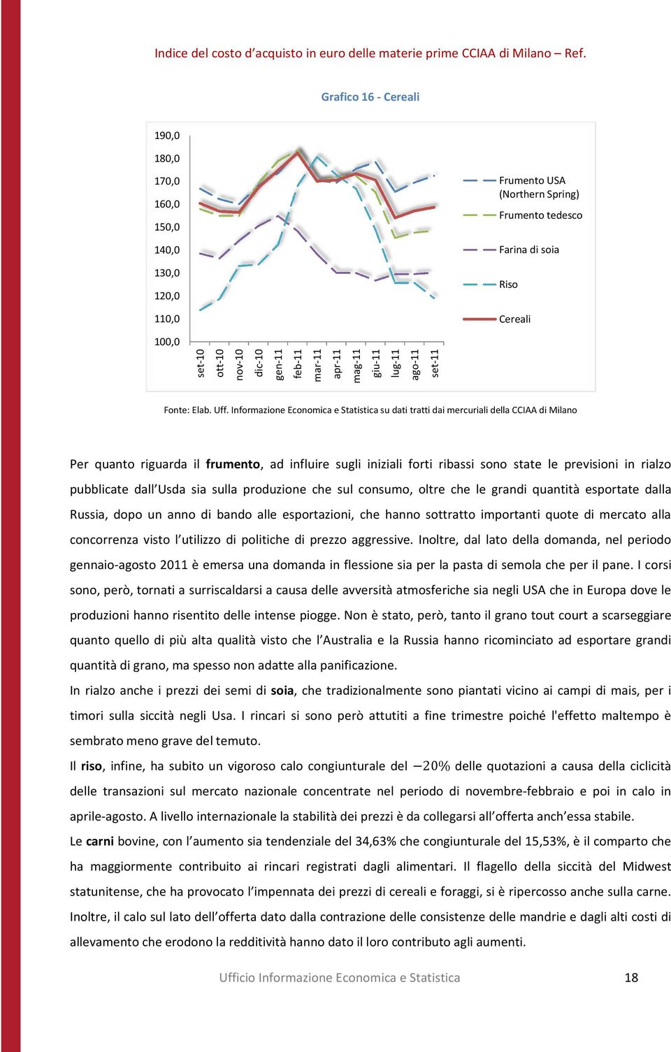 che sul consumo, oltre che le grandi quantità esportate dalla Russia, dopo un anno di bando alle esportazioni, che hanno sottratto importanti quote di mercato alla concorrenza visto l utilizzo di