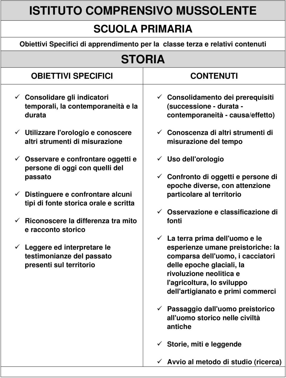 racconto storico Leggere ed interpretare le testimonianze del passato presenti sul territorio Consolidamento dei prerequisiti (successione - durata - contemporaneità - causa/effetto) Conoscenza di