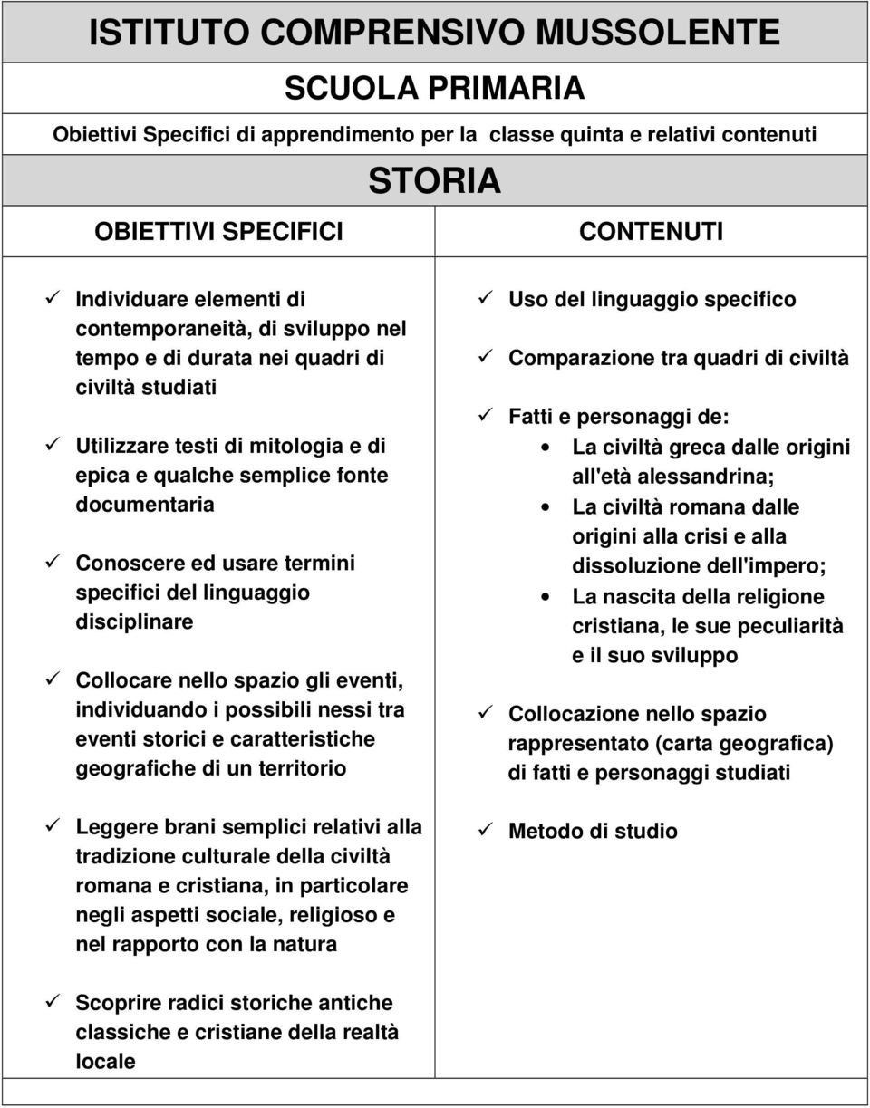 tra eventi storici e caratteristiche geografiche di un territorio Leggere brani semplici relativi alla tradizione culturale della civiltà romana e cristiana, in particolare negli aspetti sociale,