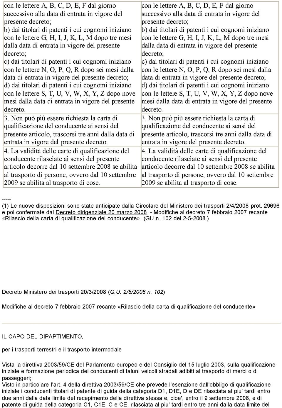 presente decreto; d) dai titolari di patenti i cui cognomi iniziano con le lettere S, T, U, V, W, X, Y, Z dopo nove mesi dalla data di entrata in vigore del presente decreto. 3.