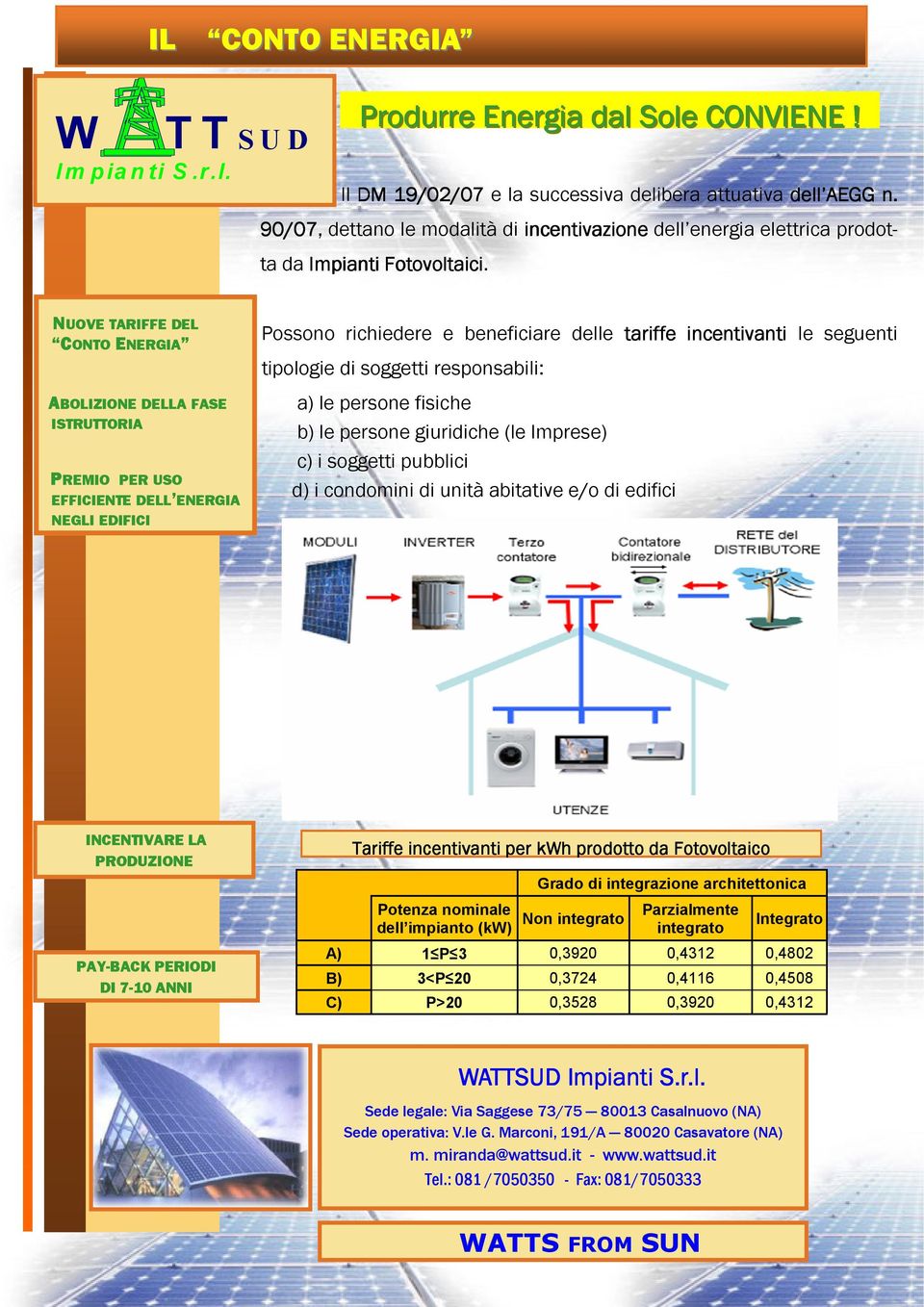 NUOVE TARIFFE DEL CONTO ENERGIA ABOLIZIONE DELLA FASE ISTRUTTORIA PREMIO PER USO EFFICIENTE DELL ENERGIA NEGLI EDIFICI Possono richiedere e beneficiare delle tariffe incentivanti le seguenti