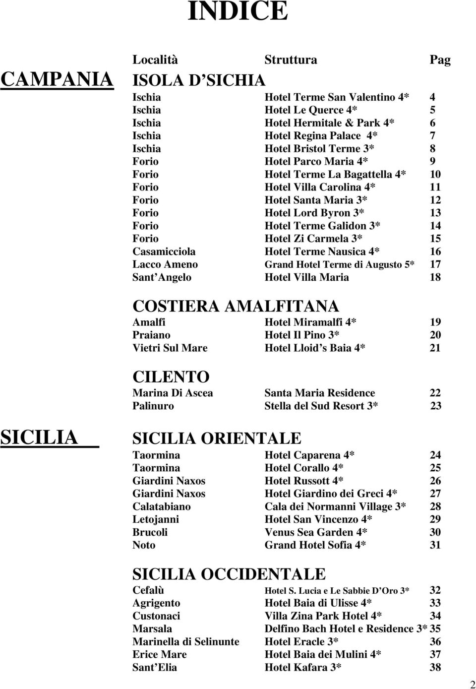 Galidon 3* 14 Forio Hotel Zi Carmela 3* 15 Casamicciola Hotel Terme Nausica 4* 16 Lacco Ameno Grand Hotel Terme di Augusto 5* 17 Sant Angelo Hotel Villa Maria 18 COSTIERA AMALFITANA Amalfi Hotel