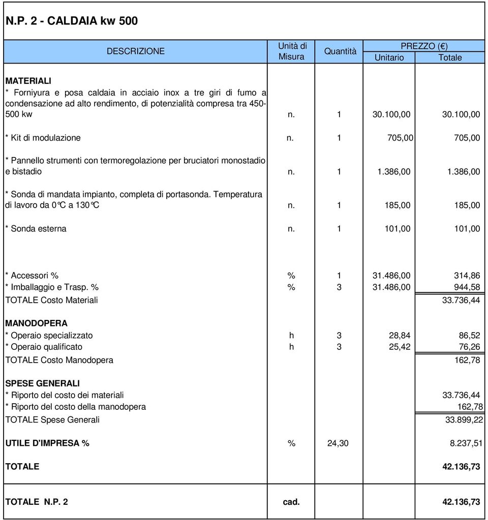 386,00 * Sonda di mandata impianto, completa di portasonda. Temperatura di lavoro da 0 C a 130 C n. 1 185,00 185,00 * Sonda esterna n. 1 101,00 101,00 * Accessori % % 1 31.