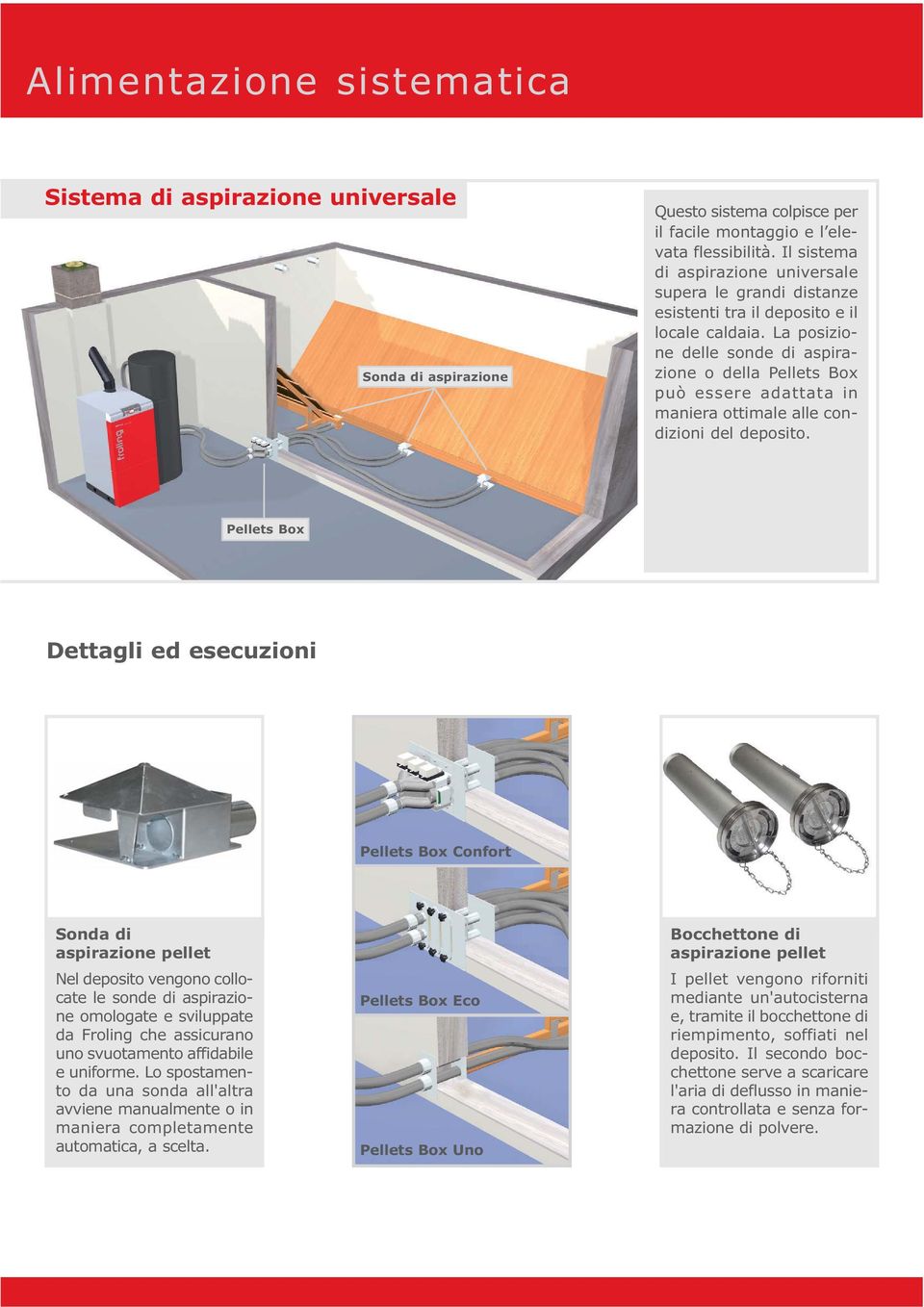 La posizione delle sonde di aspirazione o della Pellets Box può essere adattata in maniera ottimale alle condizioni del deposito.