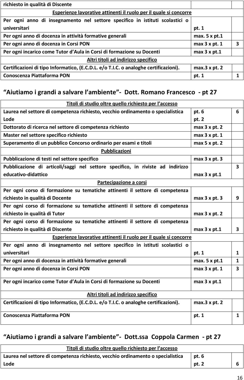 Romano Francesco - pt 7 Dottorato di ricerca nel settore di competenza richiesto max 3 x Superamento di un pubblico Concorso ordinario per esami e titoli max 5 x