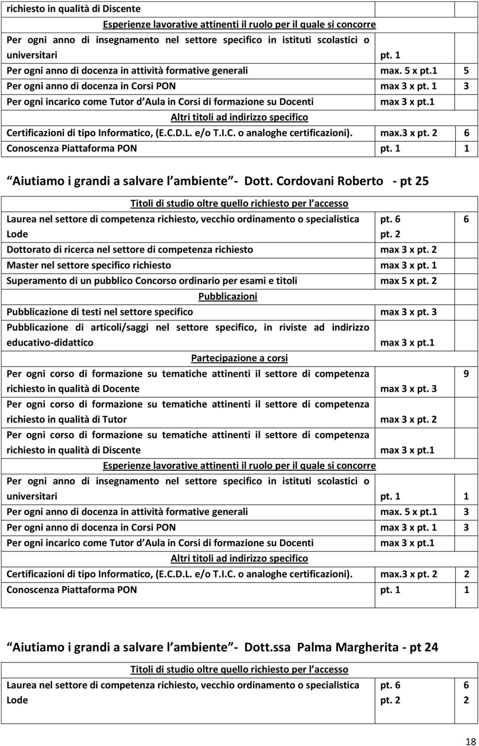 Cordovani Roberto - pt 5 Dottorato di ricerca nel settore di competenza richiesto max 3 x Superamento di un pubblico Concorso ordinario per esami e titoli max 5 x