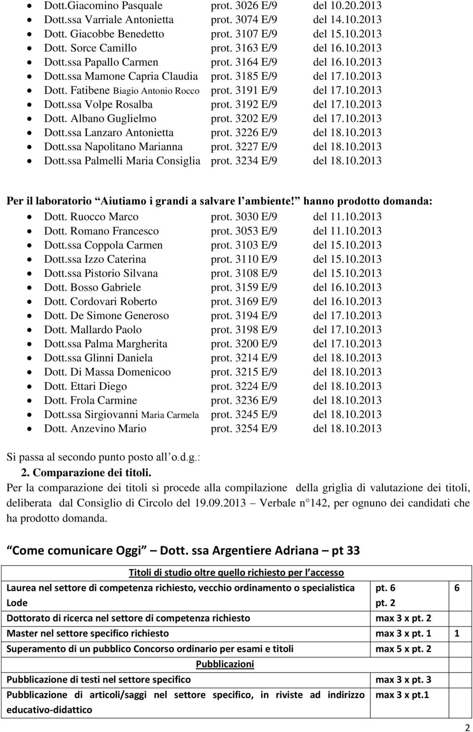 319 E/9 del 17.10.013 Dott. Albano Guglielmo prot. 30 E/9 del 17.10.013 Dott.ssa Lanzaro Antonietta prot. 3 E/9 del 18.10.013 Dott.ssa Napolitano Marianna prot. 37 E/9 del 18.10.013 Dott.ssa Palmelli Maria Consiglia prot.