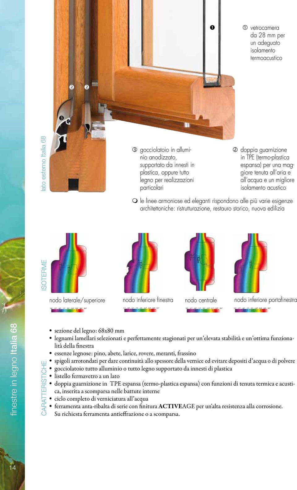 esigenze architettoniche: ristrutturazione, restauro storico, nuova edilizia finestre in legno Italia 68 Caratteristiche isoterme nodo laterale/superiore nodo inferiore finestra nodo centrale nodo
