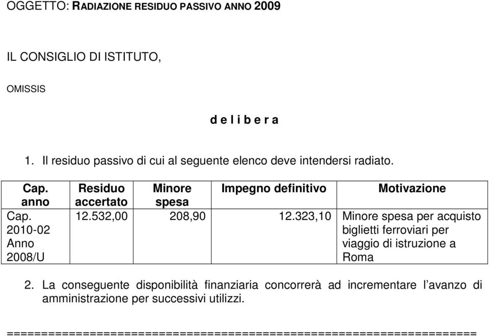 323,10 Minore spesa per acquisto biglietti ferroviari per viaggio di istruzione a Roma 2.