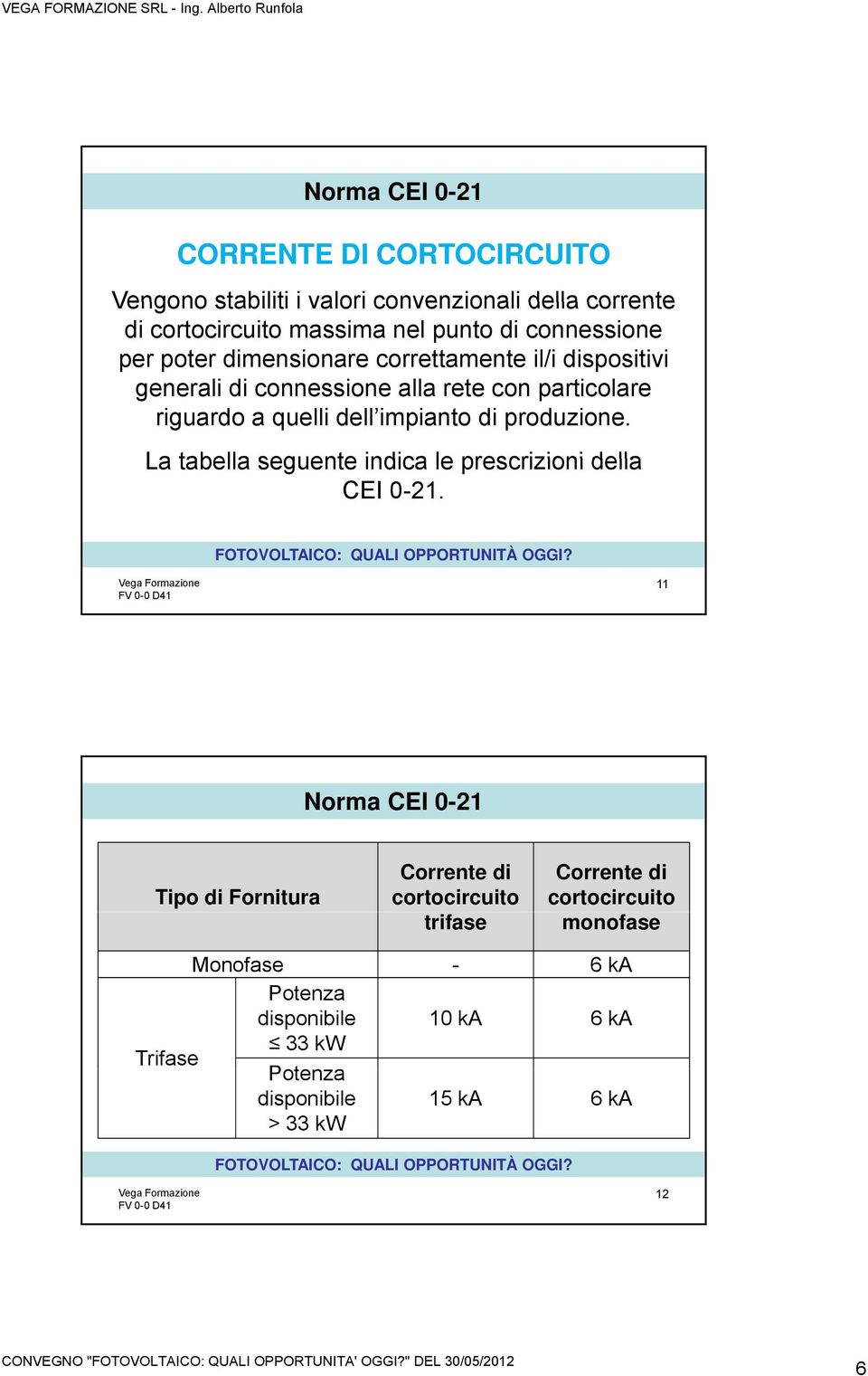 impianto di produzione. La tabella seguente indica le prescrizioni della CEI 0-21.