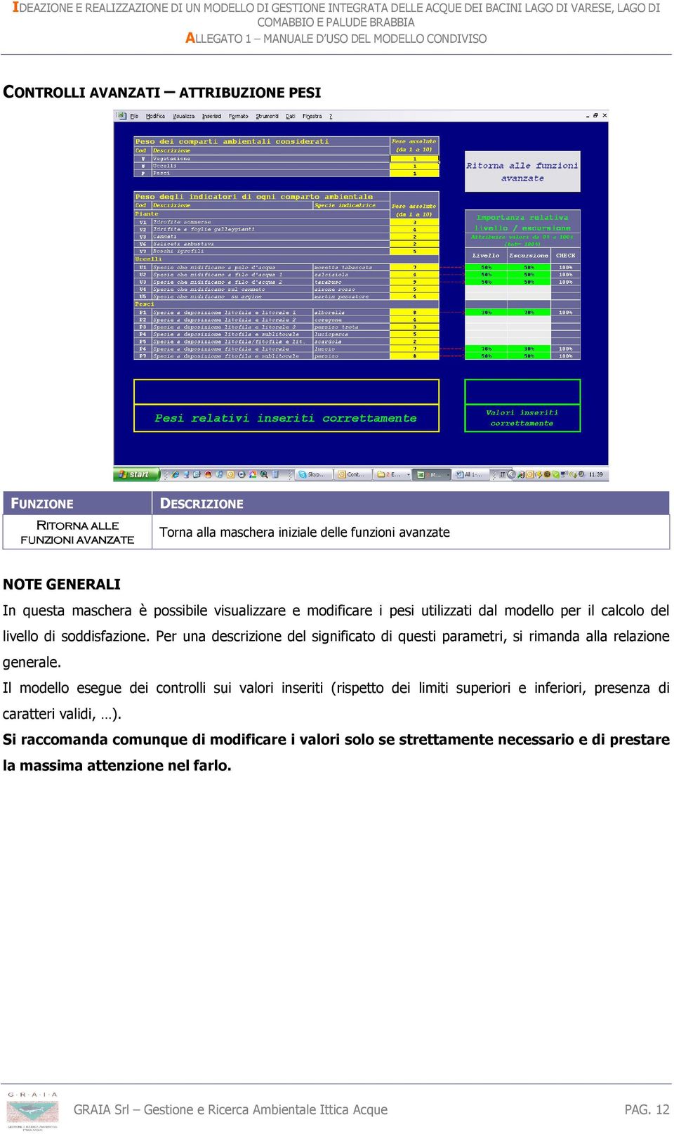 Per una descrizione del significato di questi parametri, si rimanda alla relazione generale.