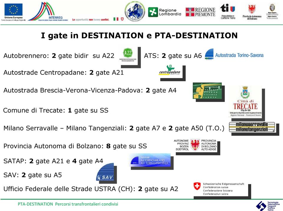 SS Milano Serravalle Milano Tangenziali: 2 gate A7 e 2 gate A50 (T.O.