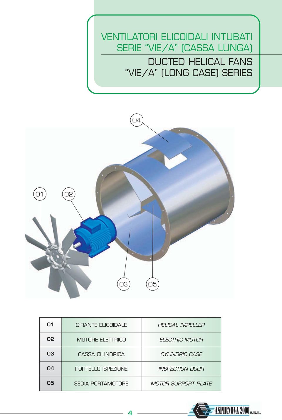 IMPELLER 2 MOTORE ELETTRICO ELECTRIC MOTOR 3 CASSA CILINDRICA CYLINDRIC