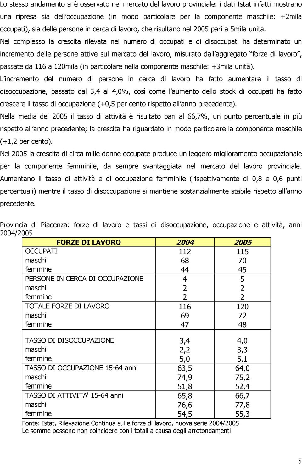 Nel complesso la crescita rilevata nel numero di occupati e di disoccupati ha determinato un incremento delle persone attive sul mercato del lavoro, misurato dall aggregato forze di lavoro, passate