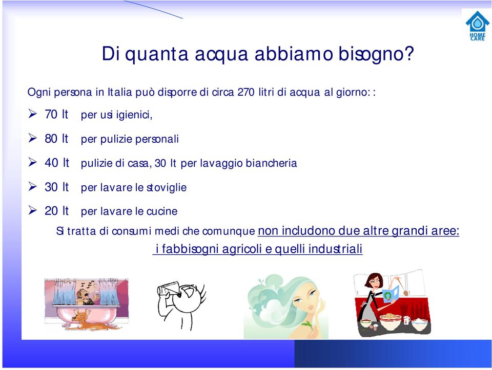 lt per usi igienici, per pulizie personali pulizie di casa, 30 lt per lavaggio biancheria per