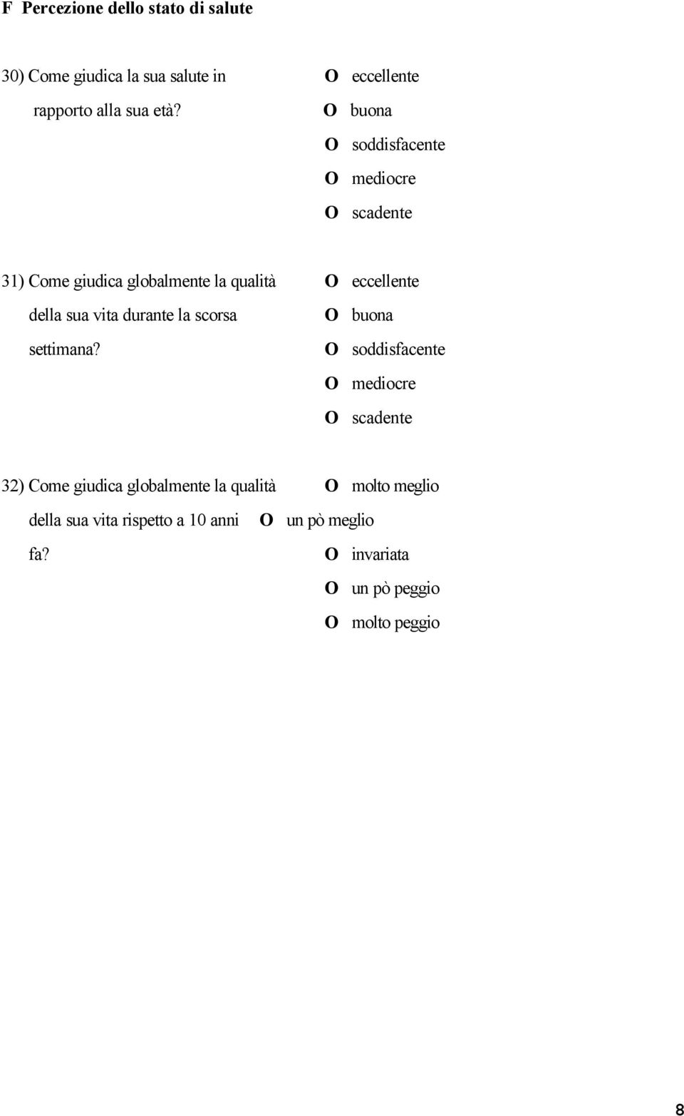 vita durante la scorsa settimana?