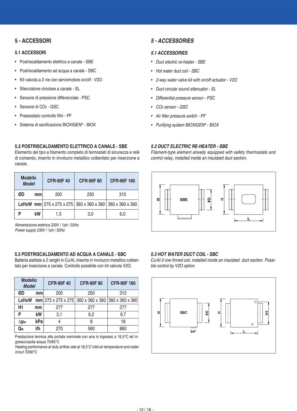 pressione differenziale - PSC Sensore di CO2 - QSC Pressostato controllo filtri - PF Sistema di sanificazione BIOXIGEN - BIOX 5 - ACCESSORIES 5.