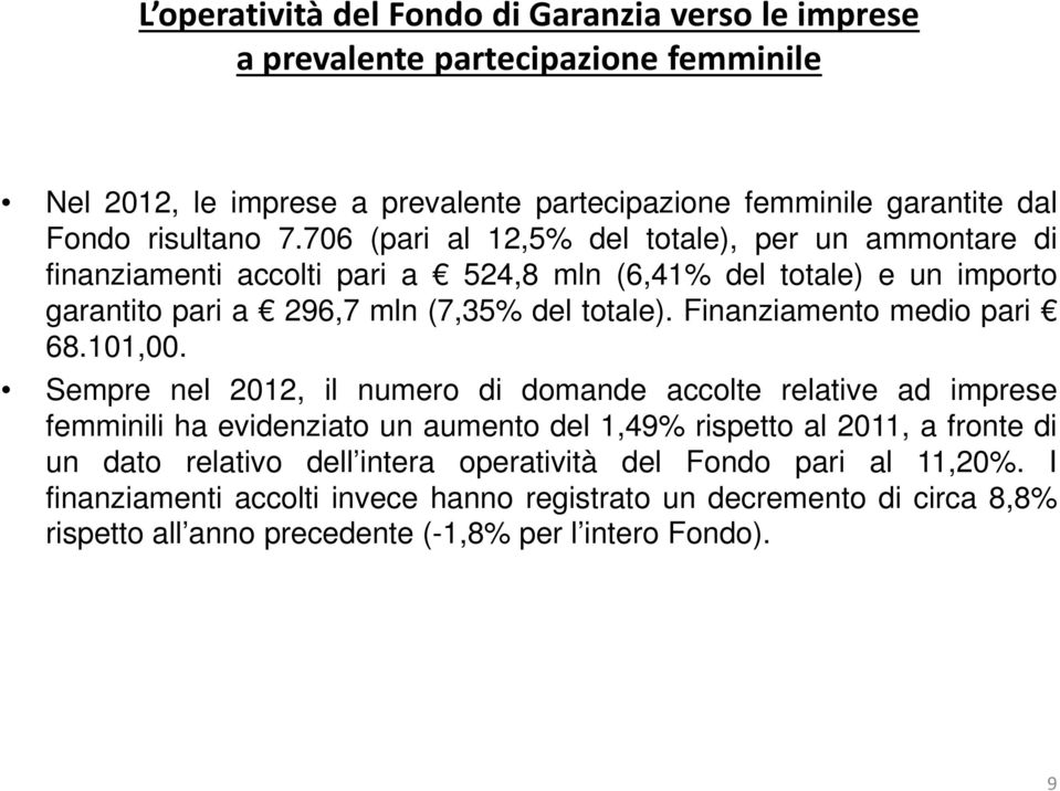 Finanziamento medio pari 68.101,00.