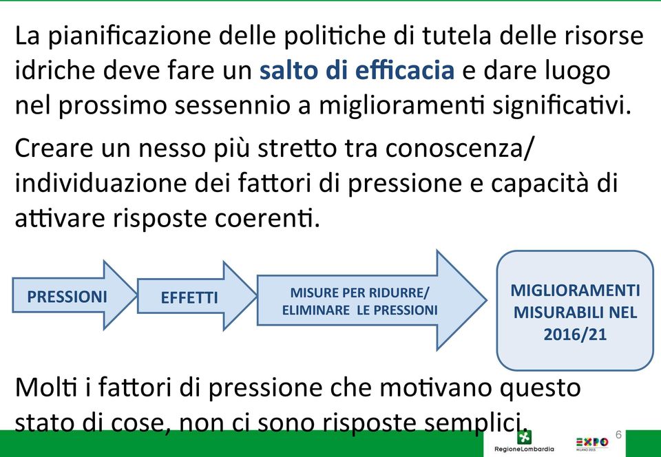 Creare un nesso più streso tra conoscenza/ individuazione dei fasori di pressione e capacità di auvare risposte