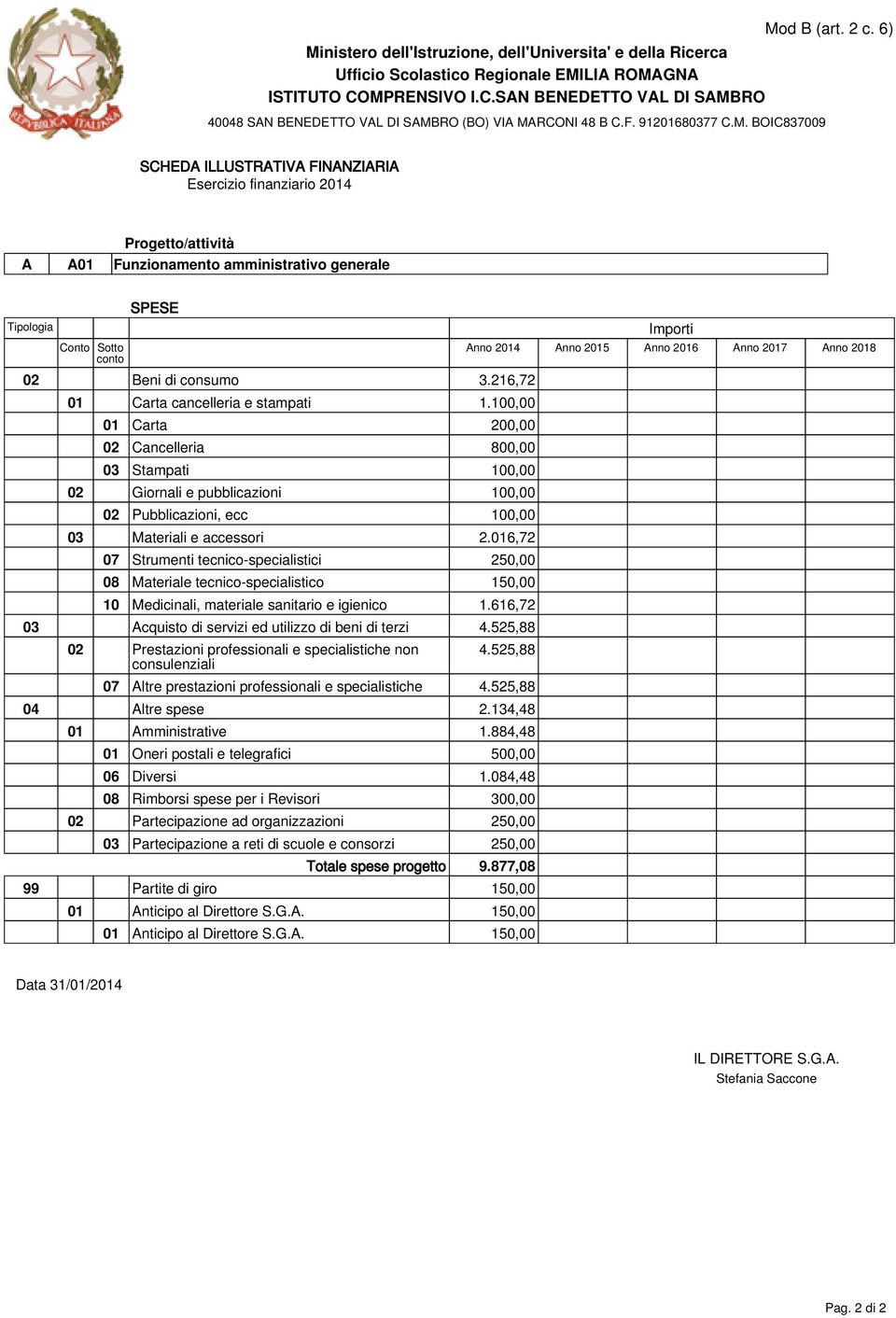 016,72 07 Strumenti tecnico-specialistici 250,00 08 Materiale tecnico-specialistico 150,00 10 Medicinali, materiale sanitario e igienico 1.616,72 03 Acquisto di servizi ed utilizzo di beni di terzi 4.