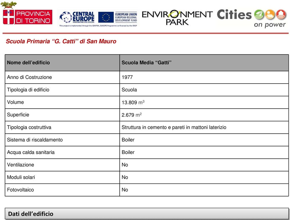 di edificio Scuola Volume 13.809 m 3 Superficie 2.