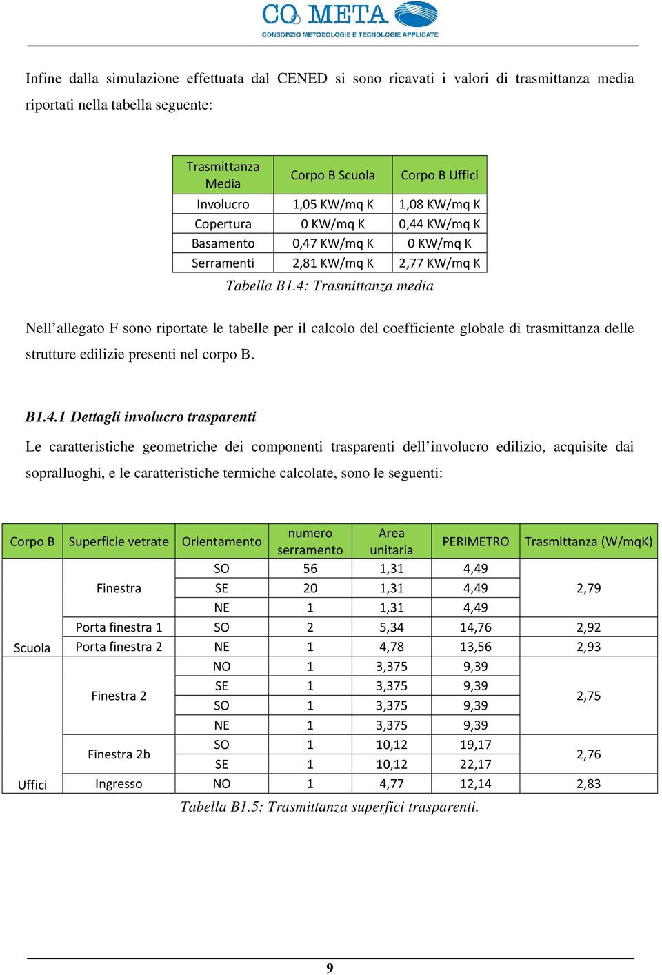 4: Trasmittanza media Nell allegato F sono riportate le tabelle per il calcolo del coefficiente globale di trasmittanza delle strutture edilizie presenti nel corpo B. B1.4.1 Dettagli involucro