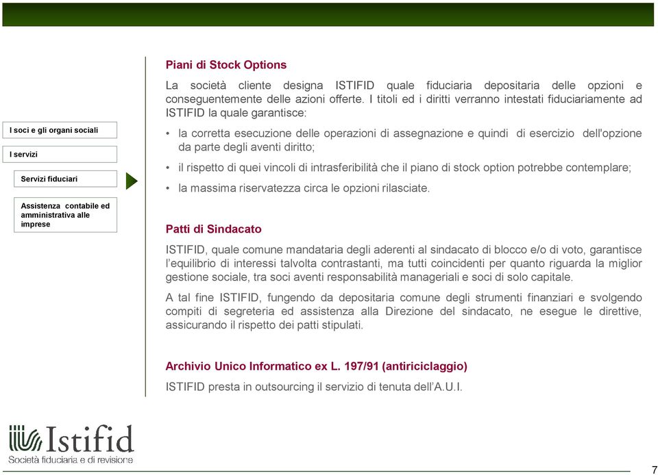 aventi diritto; il rispetto di quei vincoli di intrasferibilità che il piano di stock option potrebbe contemplare; la massima riservatezza circa le opzioni rilasciate.