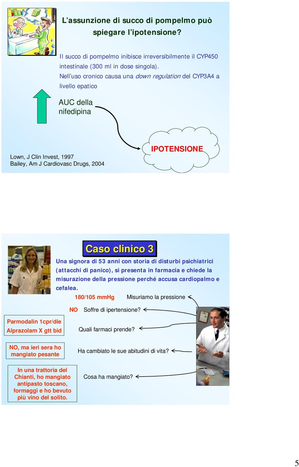 anni con storia di disturbi psichiatrici (attacchi di panico), si presenta in farmacia e chiede la misurazione della pressione perché accusa cardiopalmo e cefalea.